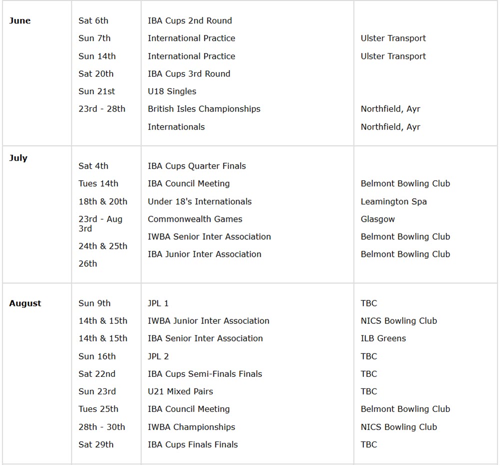 IWBA Calendar 2026 Part 2