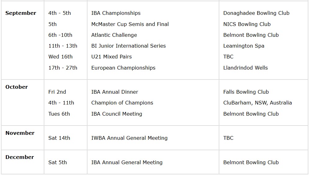 IWBA Calendar 2026 Part 3