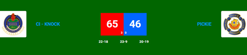 7th May 2026 CI Knock v Pickie