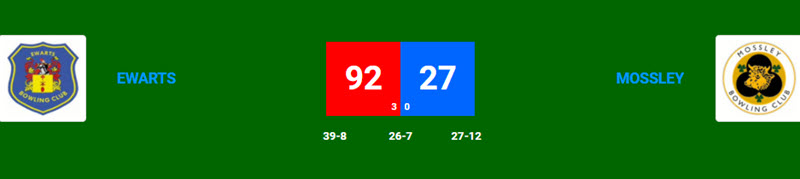7th May 2026 Ewarts v Mossley