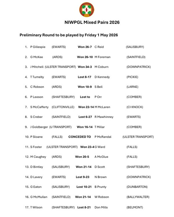 NIWPGL Mixed Pairs Prelim Results 2026 Updated