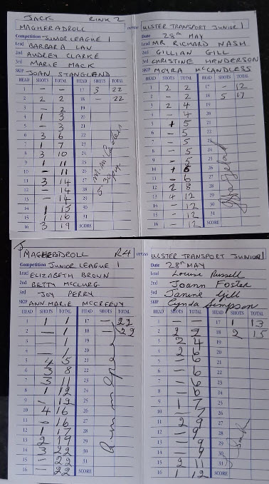 Junior 1 League 2026 Magheradroll v UTBC 28th May