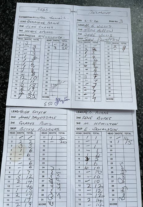 Ards v Belmont 2nd May 2024