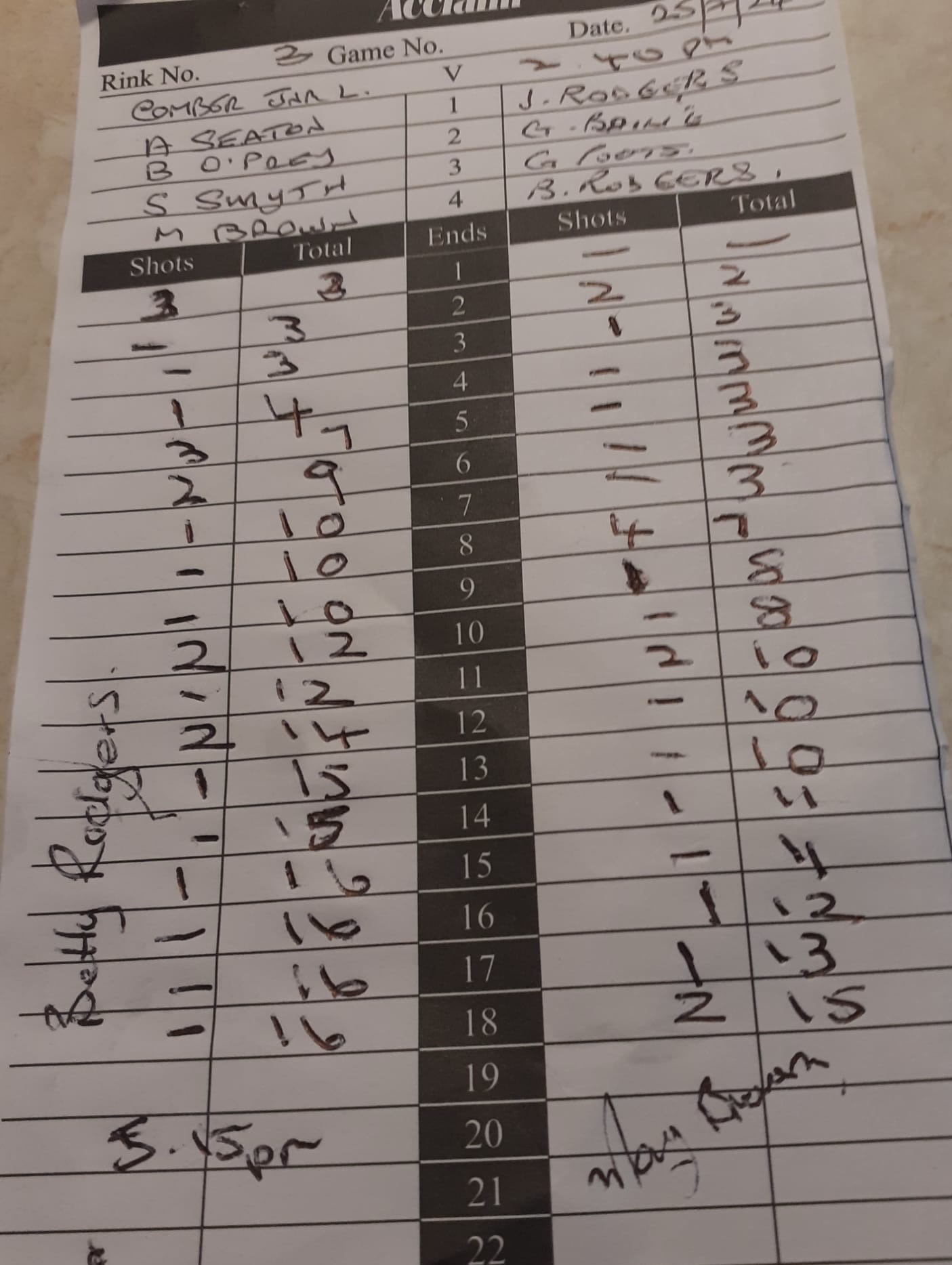 Ards v Comber 25th July 2024 1