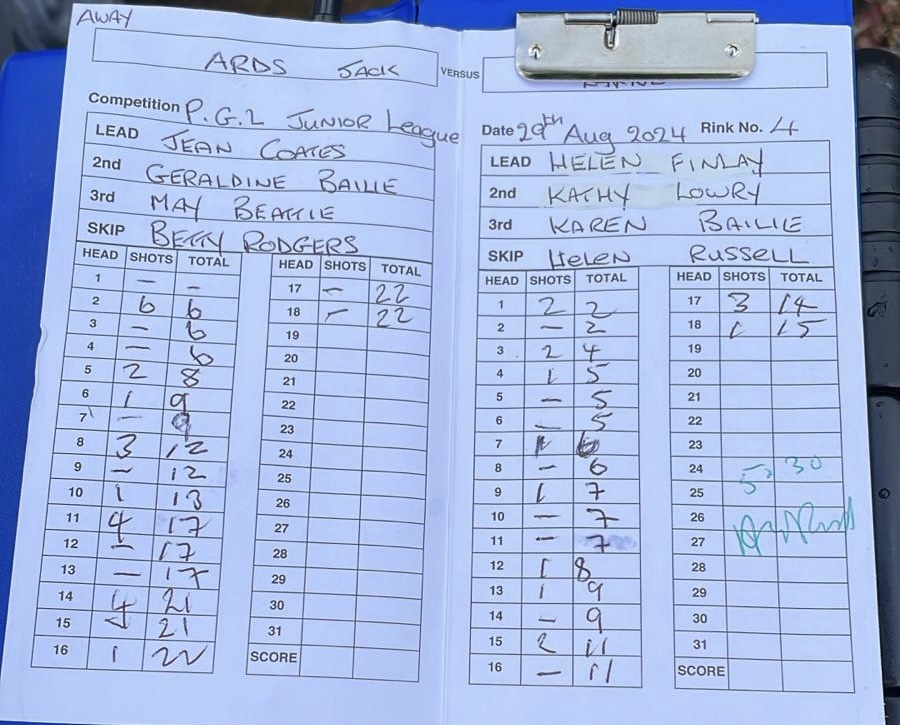 Ards v Larne 29th August 2024 2