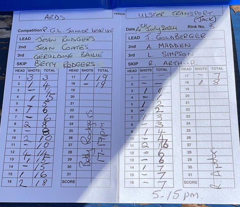 Ards v Ulster Transport2 4th July 2024 1