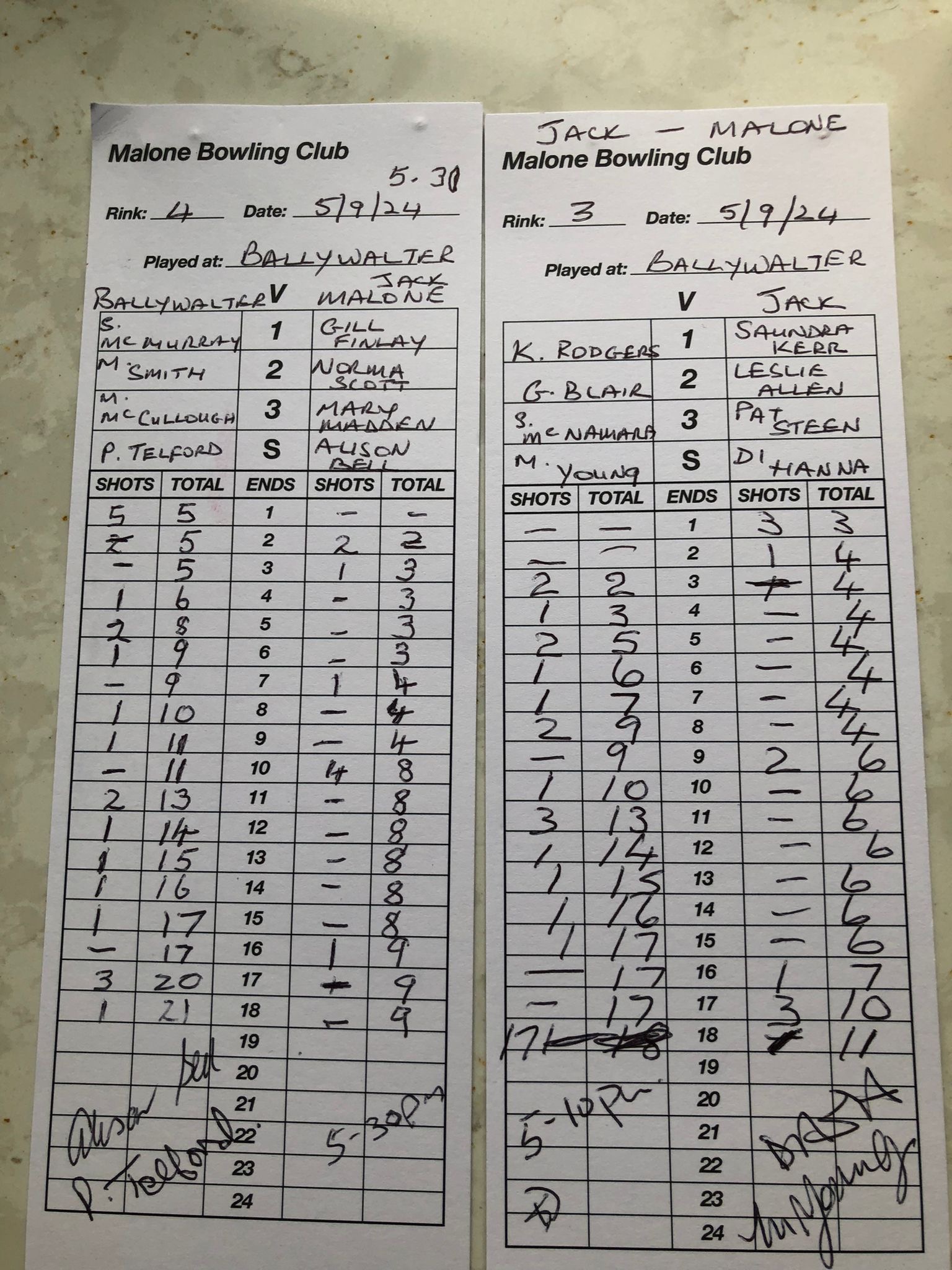 Ballywalter v Malone 15th August 2024