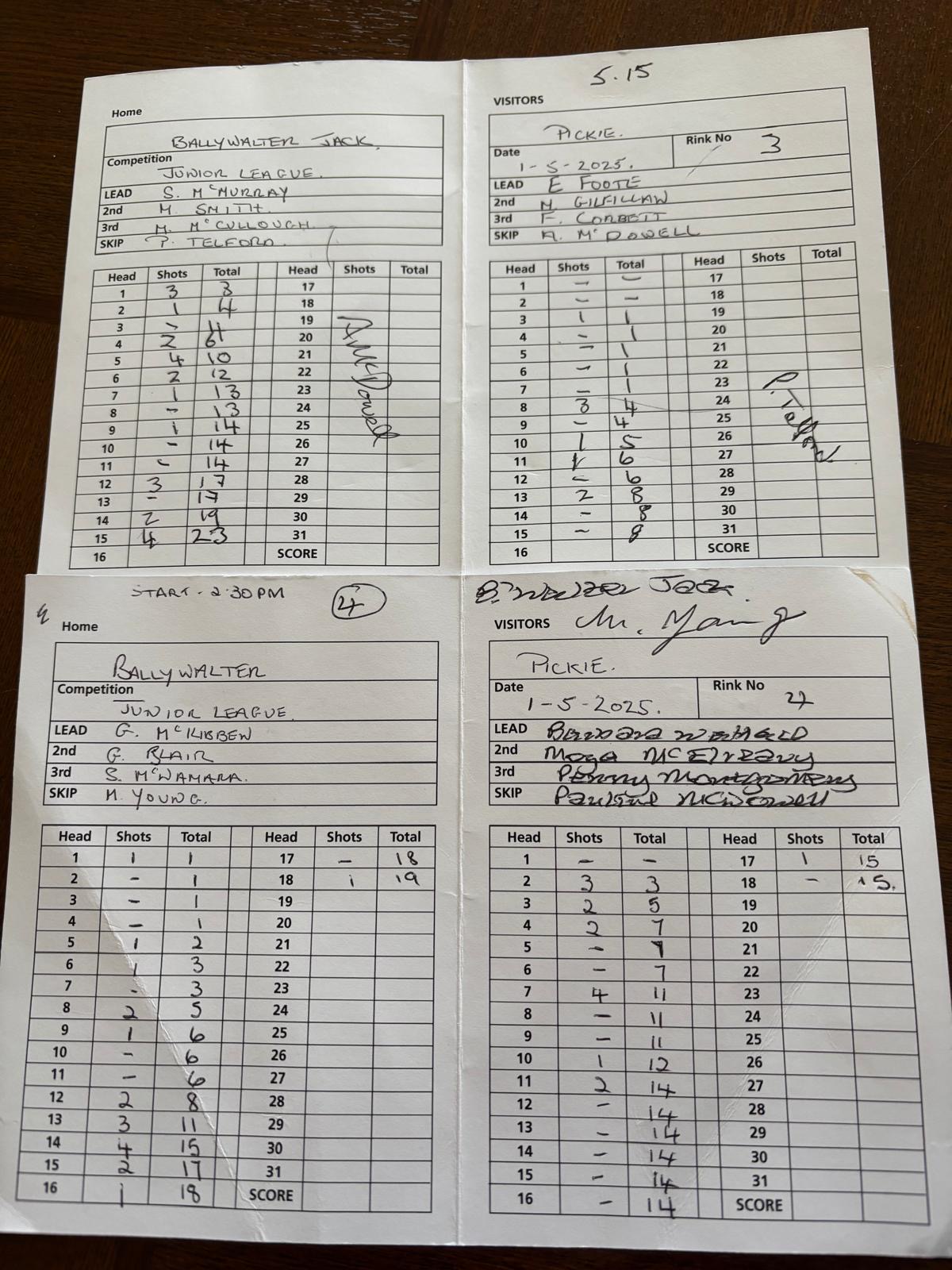 Ballywalter v Pickie 1st May 2025
