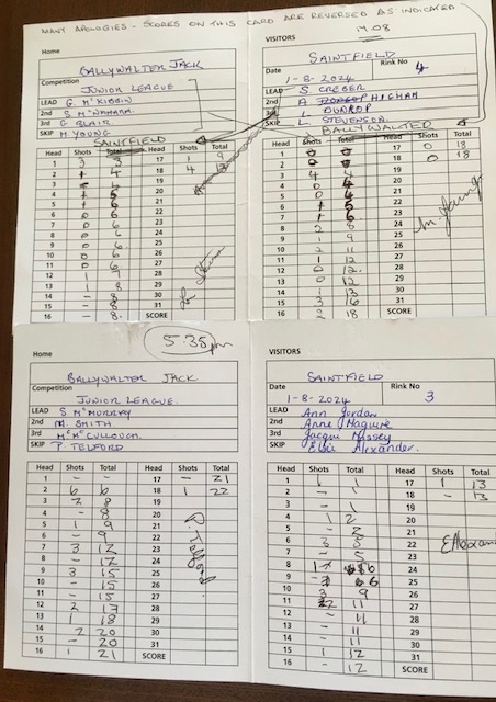 Ballywalter v Saintfield 1st August 2024