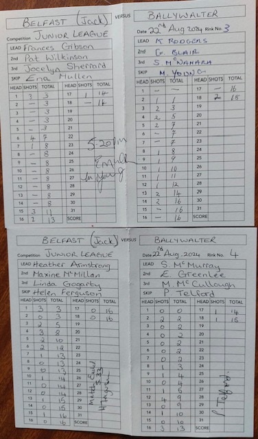 Belfast v Ballywalter 22nd August 2024