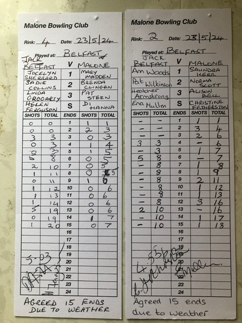 Belfast v Malone 23rd May 2024