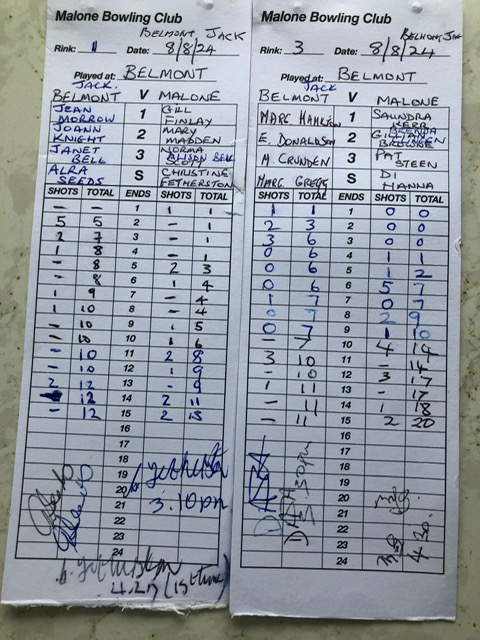 Belmont v Malone 8th August 2024