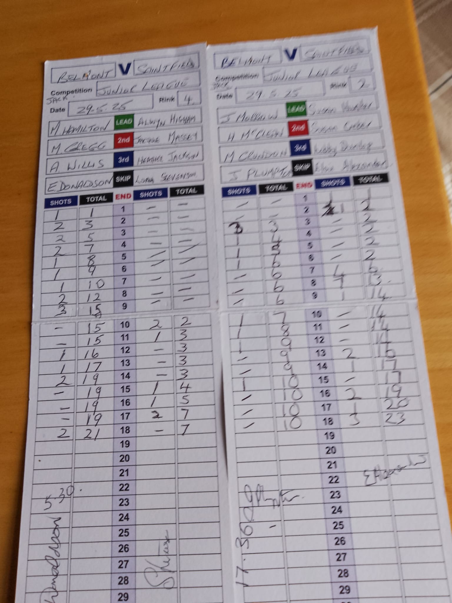 Belmont v Saintfield 29th May 2025 1