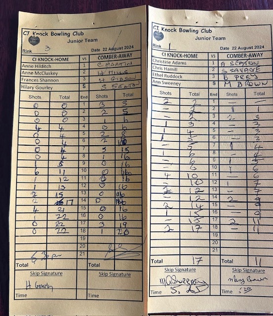 CI Knock v Comber 22nd August 2024