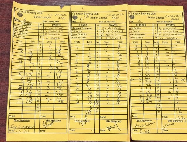 CI Knock v Ewarts 23rd May 2024