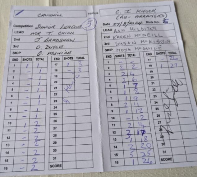 Cavehill v CI Knock 13th June 2024 1