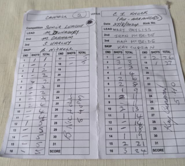 Cavehill v CI Knock 13th June 2024 2