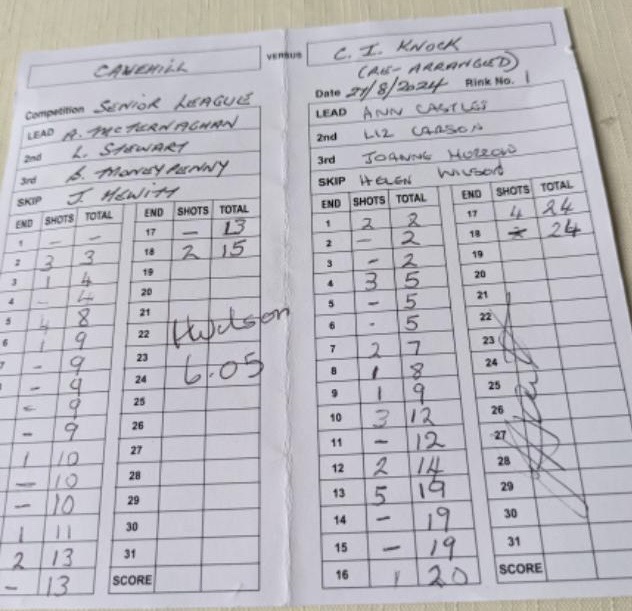 Cavehill v CI Knock 13th June 2024 3