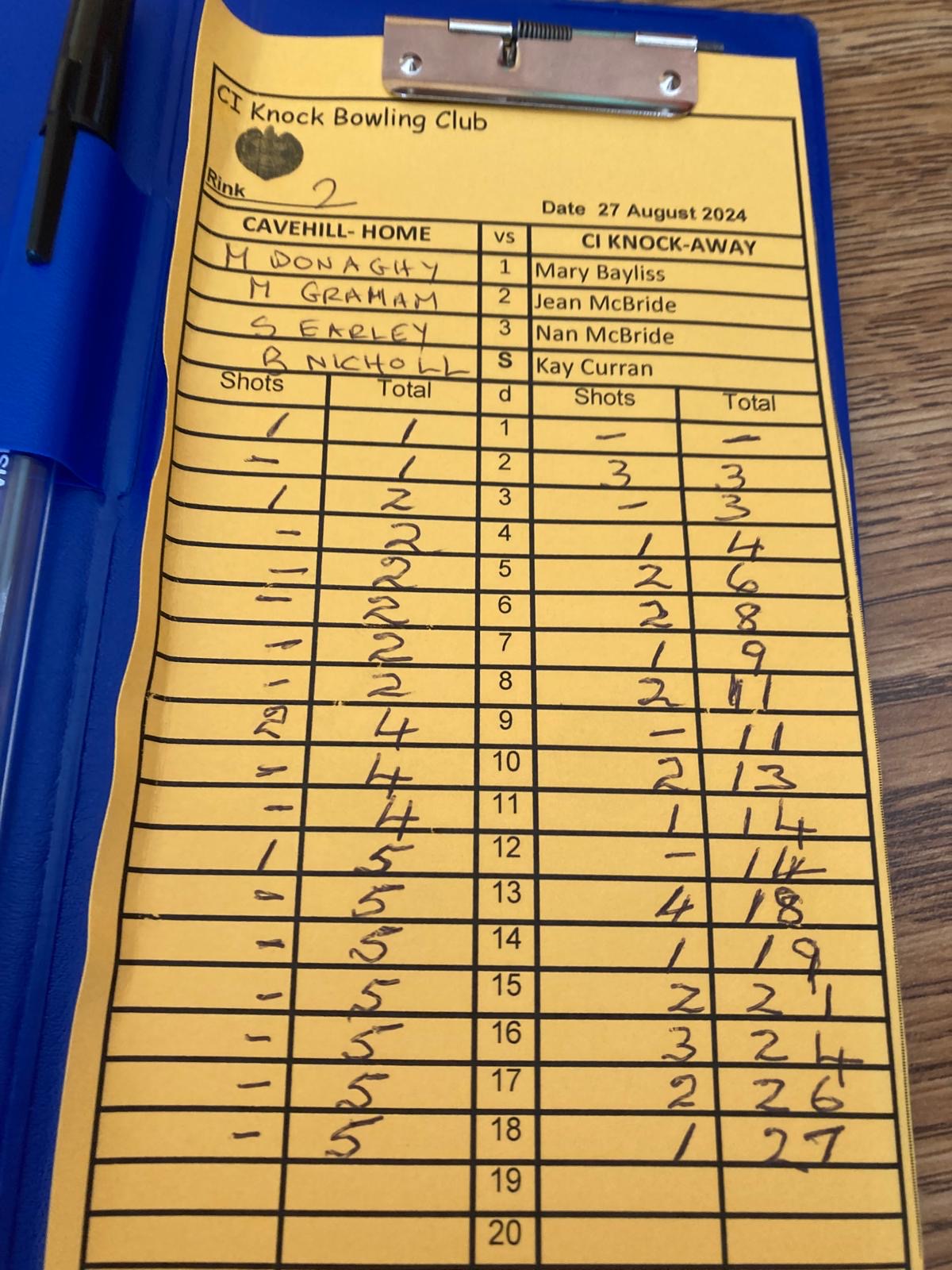 Cavehill v CI Knock 13th June 2024 5