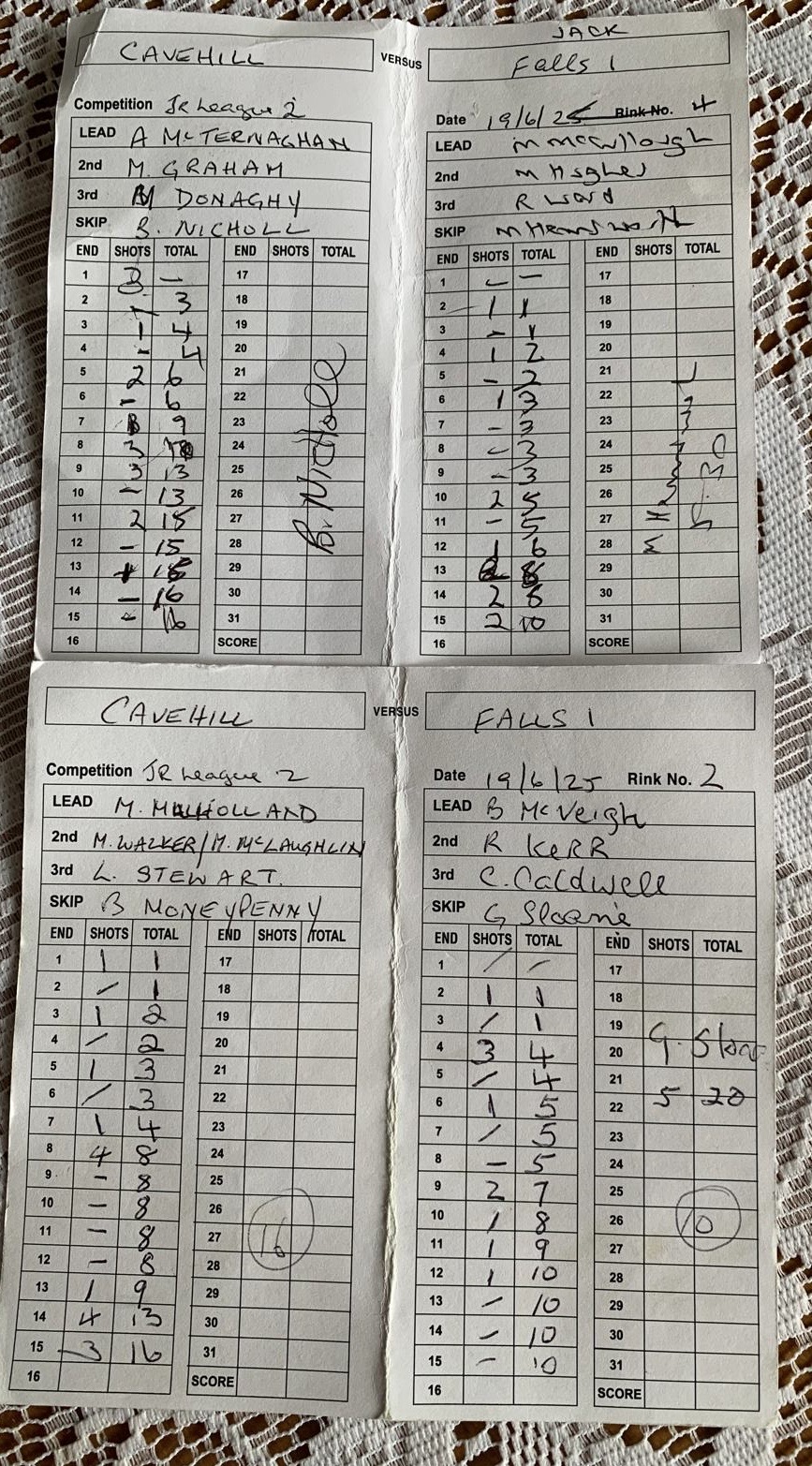 Cavehill v Falls J1 19th June 2025