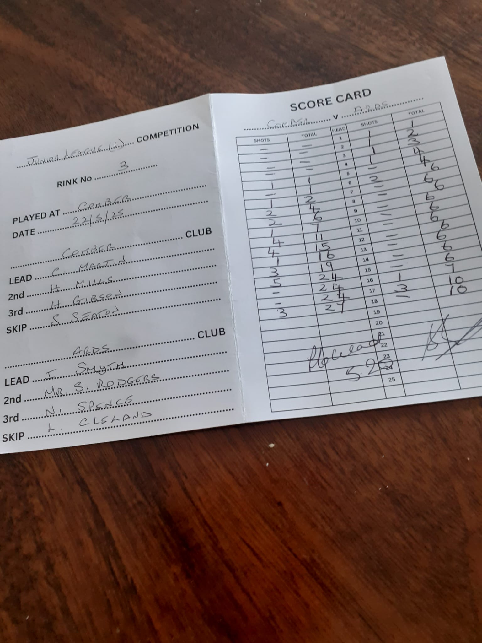 Ards v Comber 22nd May 2025 2