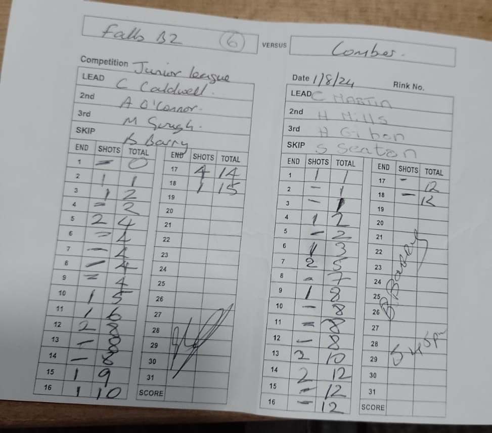 Comber v Falls J2 1st August 2024 2