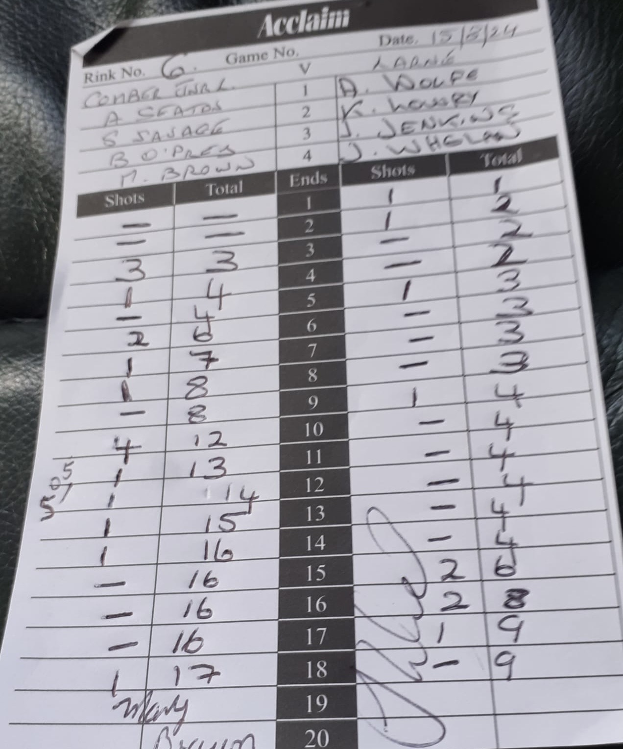 Comber v Larne J1 15th August 2024 2