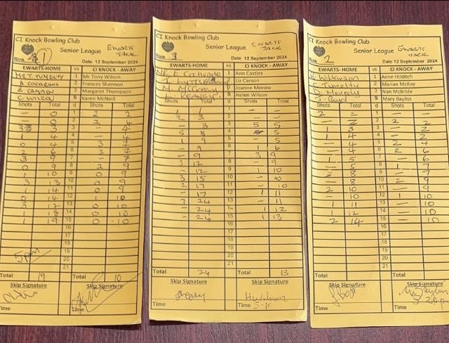 Ewarts v CI Knock 8th August 2024