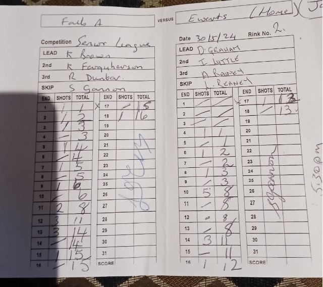 Ewarts v Falls S1 30th May 2024 1