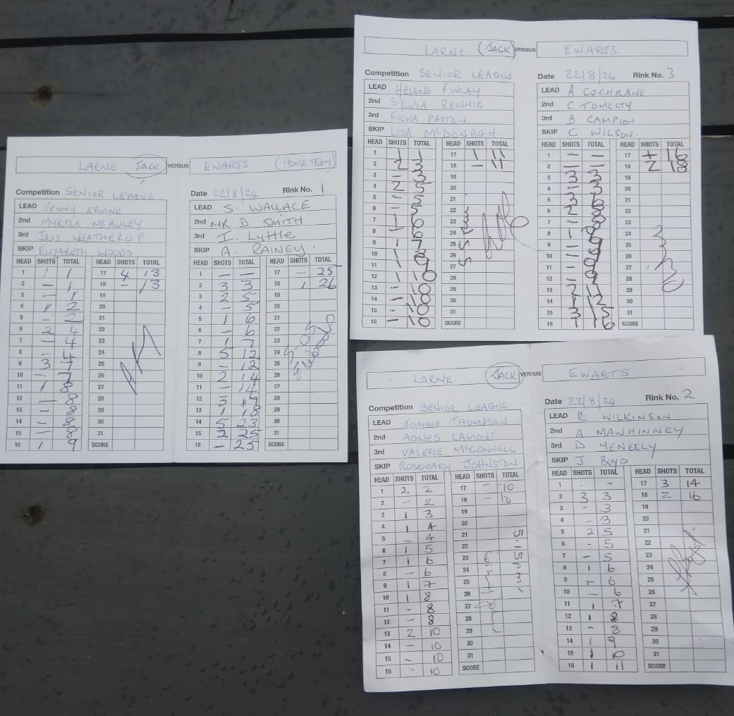 Ewarts v Larne S1 22nd August 2024