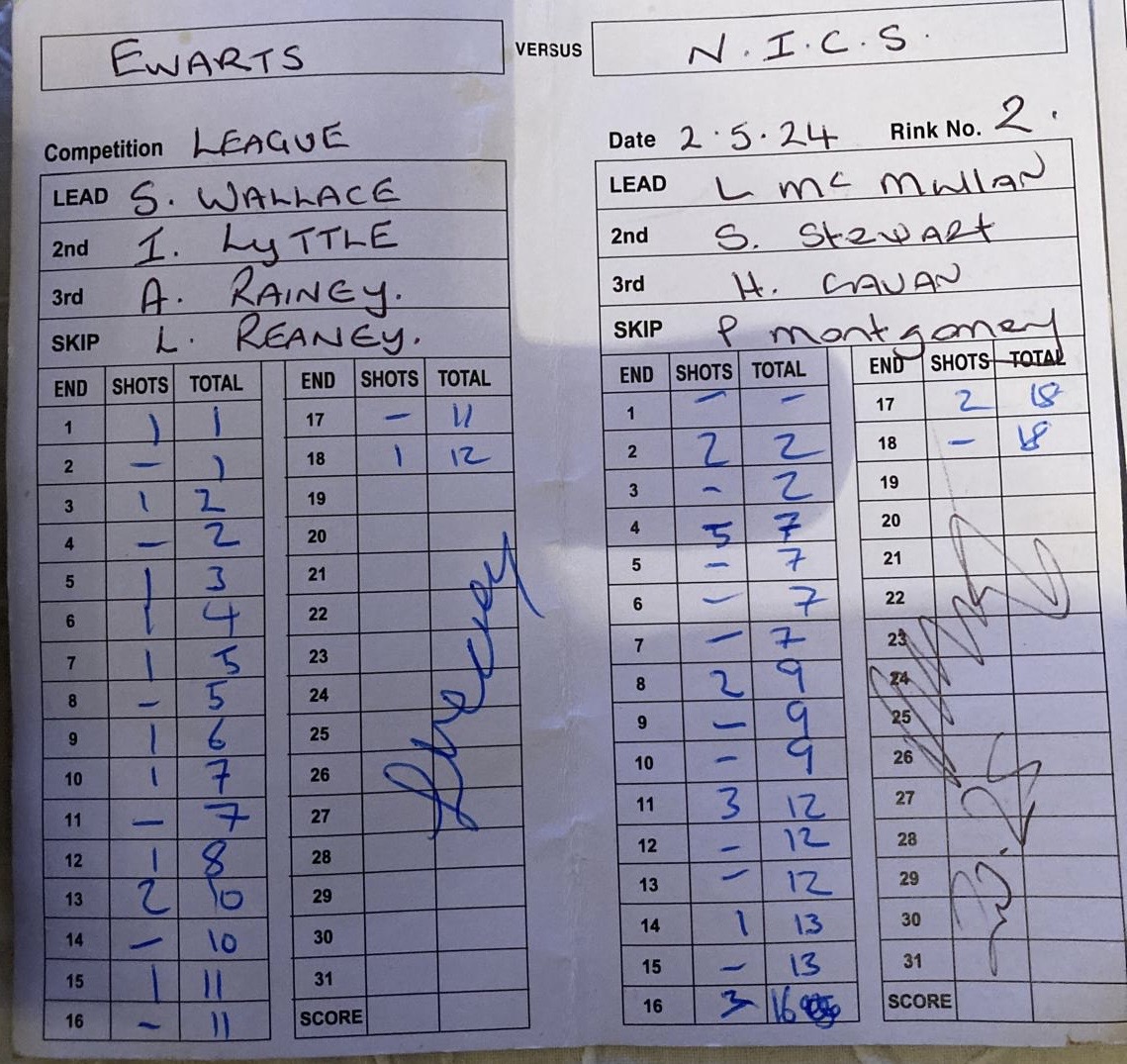 Ewarts v NICS 2nd May 2024 2