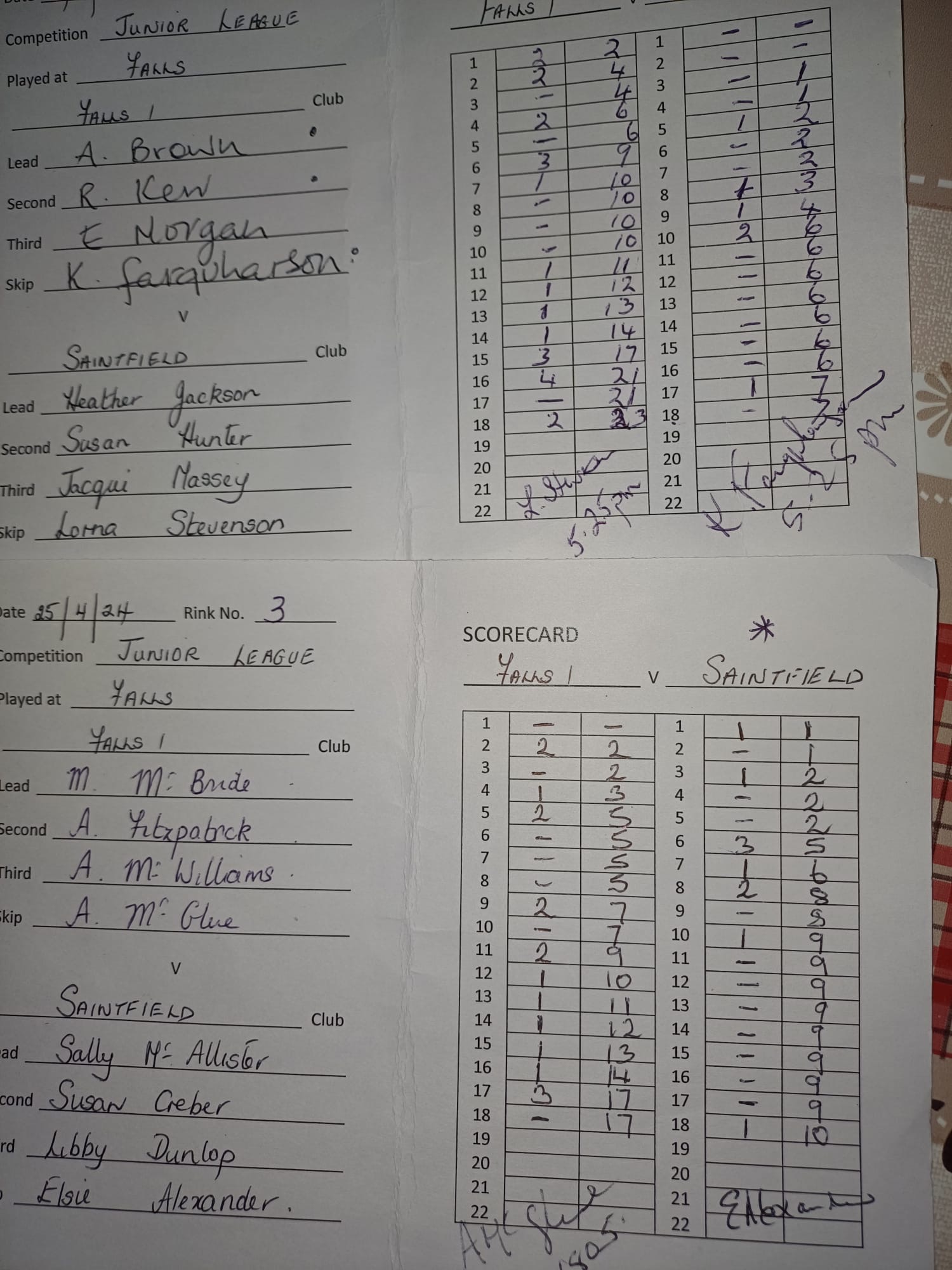 Falls J1 Saintfield 25th April 2024
