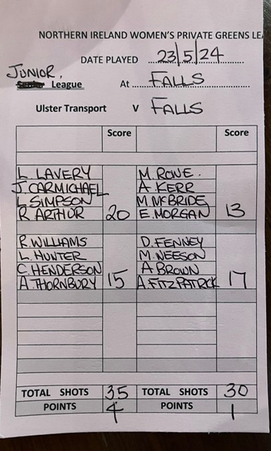Falls J1 v Ulster Transport 2 23rd May 2024 Summary