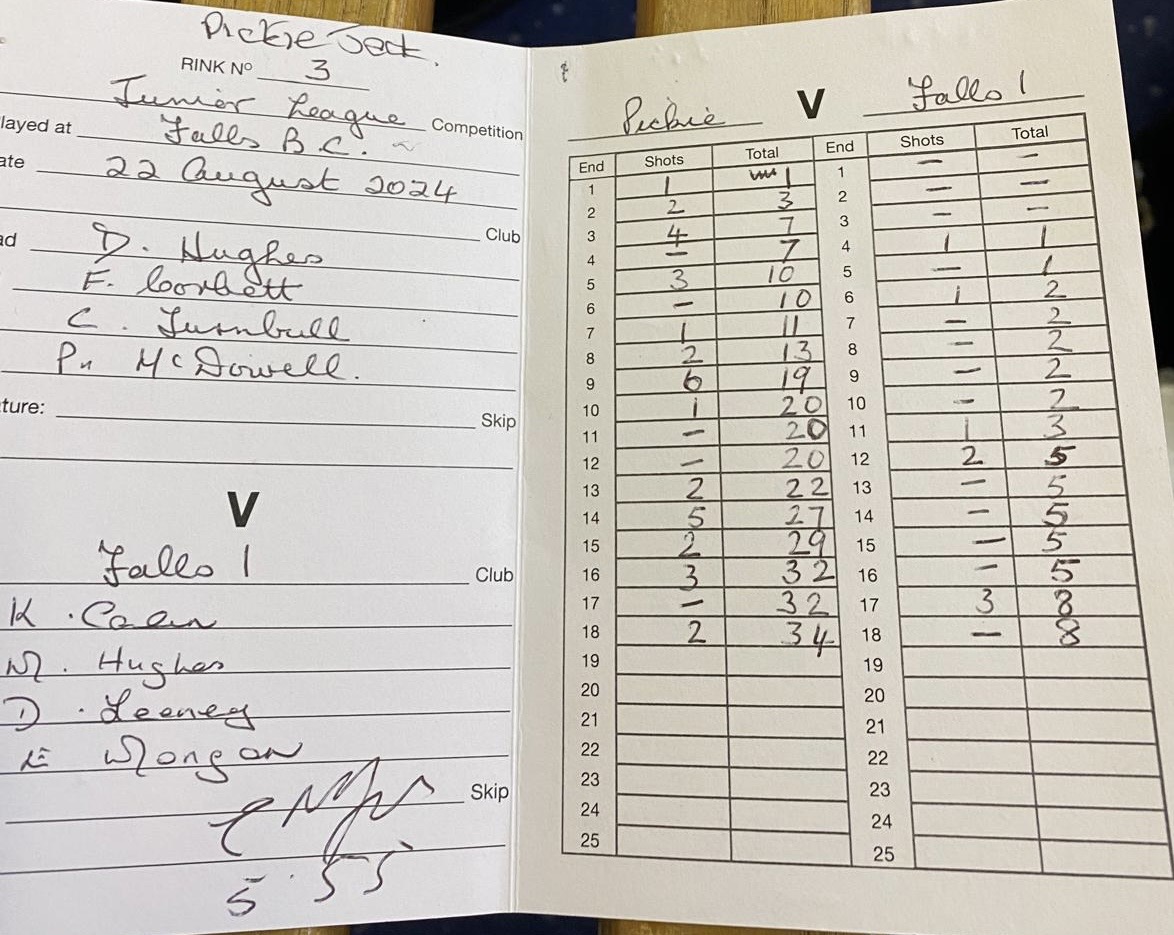 Falls J2 v Pickie 2 22nd August 2024 1