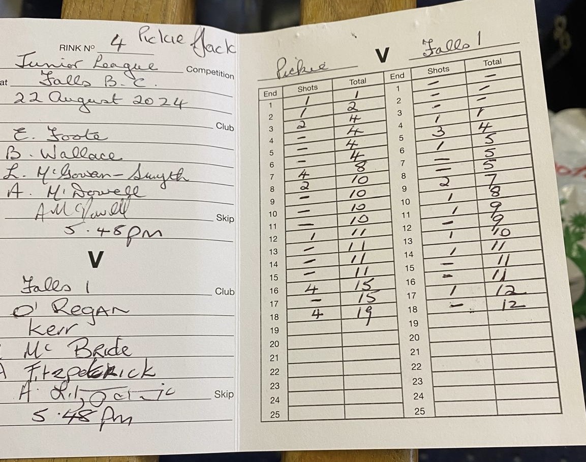 Falls J2 v Pickie 2 22nd August 2024 2