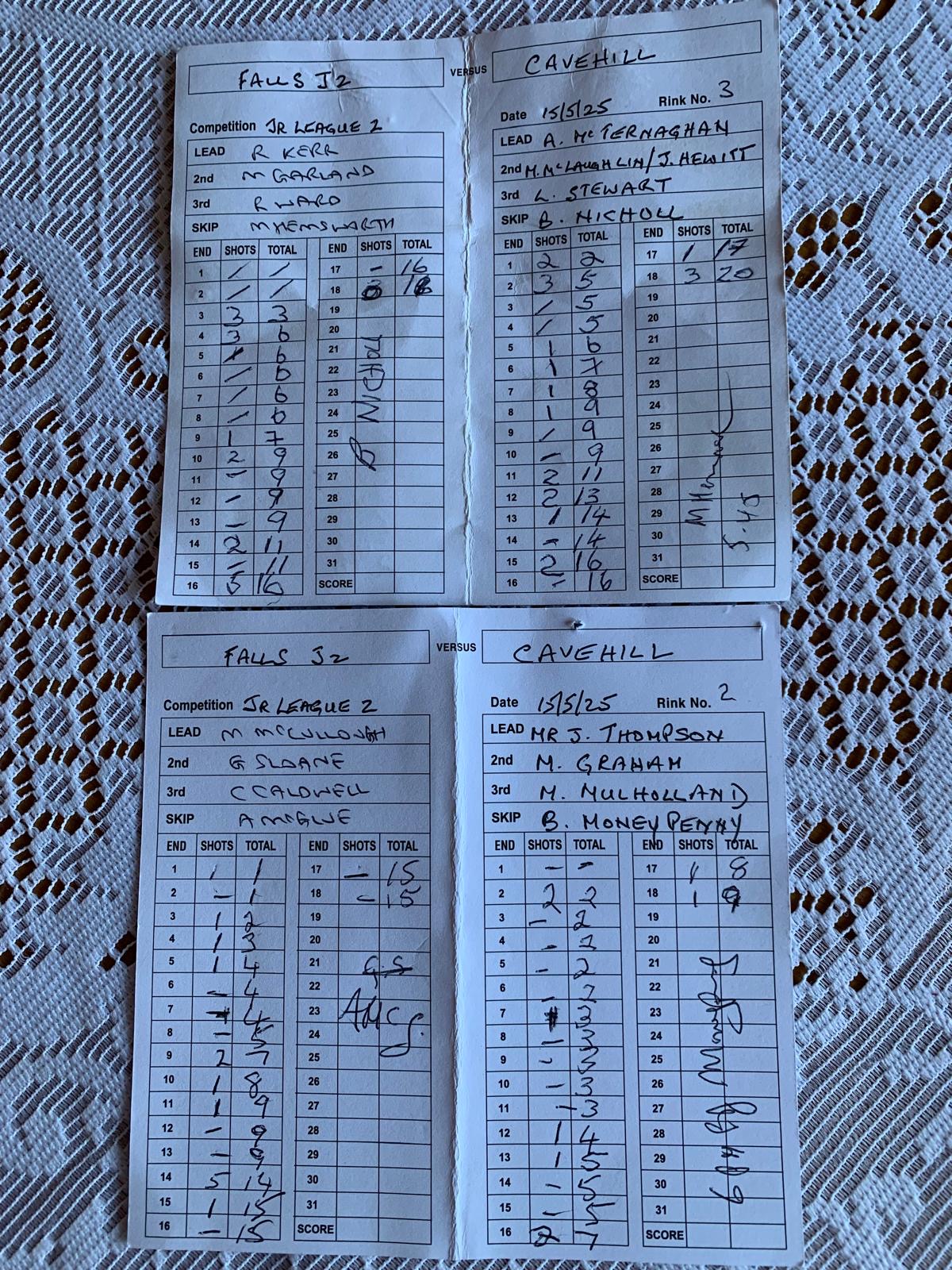 Falls 2 v Cavehill 15th May 2025
