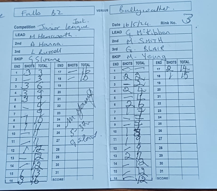Falls J2 v Ballywalter 16th May 2024 1