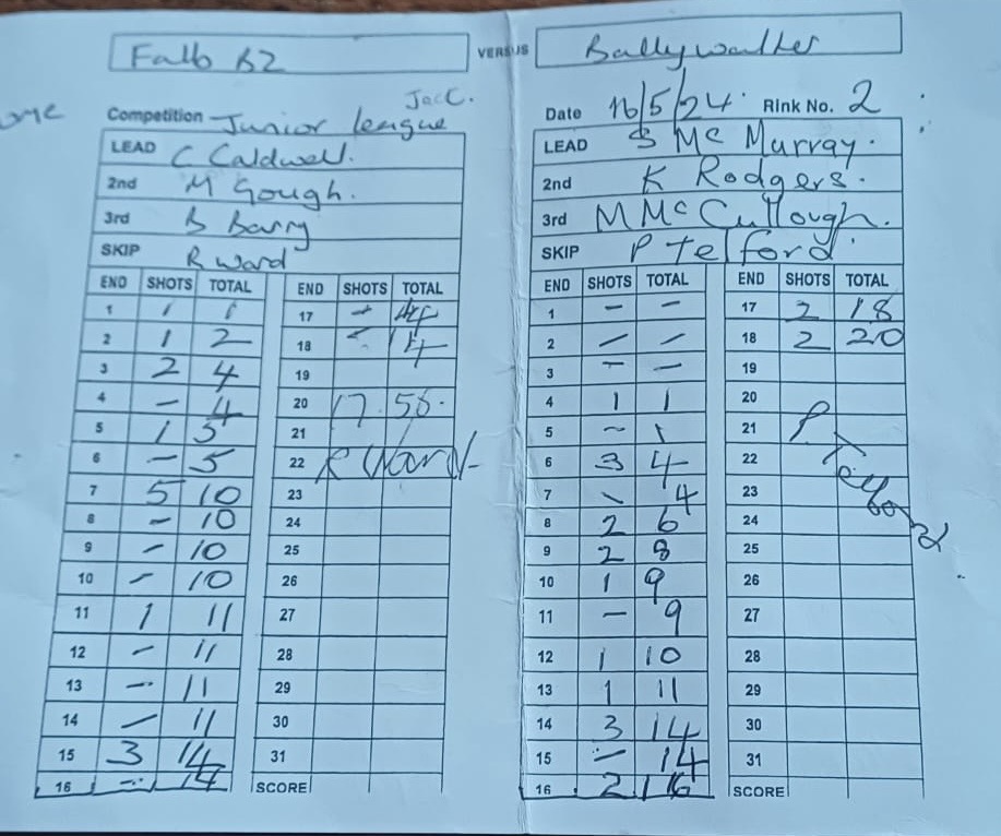 Falls J2 v Ballywalter 16th May 2024 2