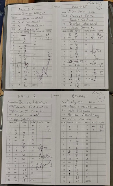Falls J2 v Belfast 4th July 2024