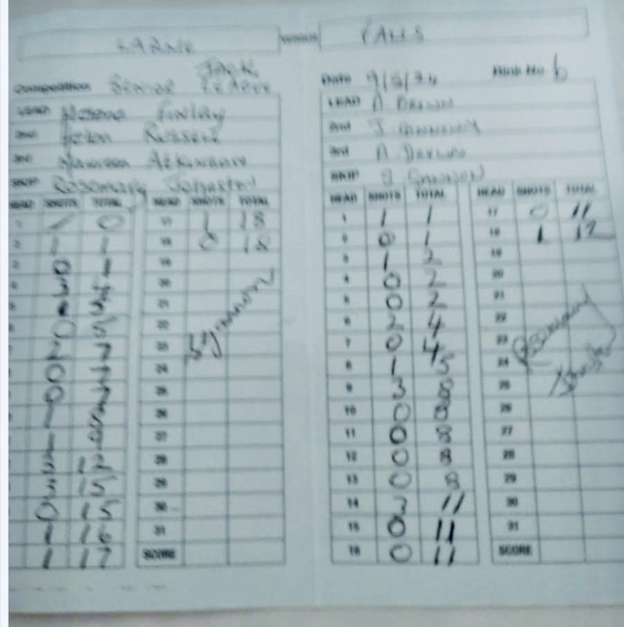 Falls S1 v Larne 9th May 2024 1