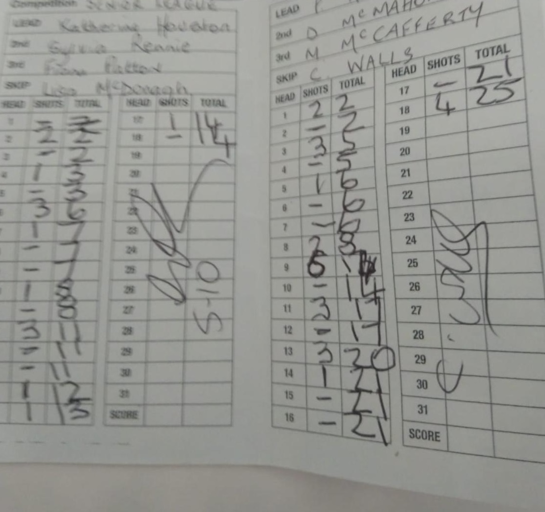 Falls S1 v Larne 9th May 2024 3