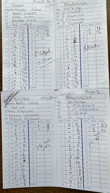Hilden v Ballywalter 25th July 2024