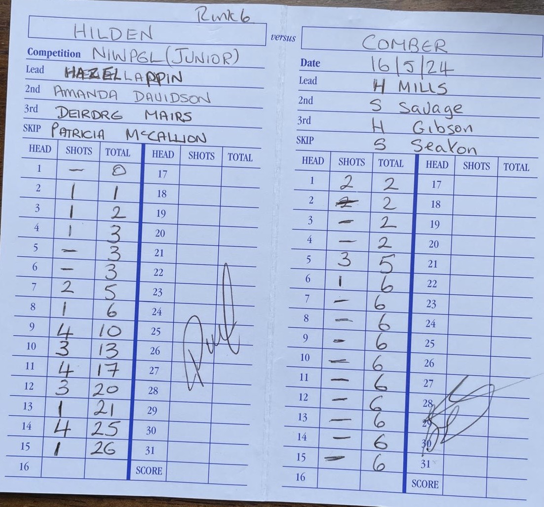 Hilden v Comber 16th May 2024 2