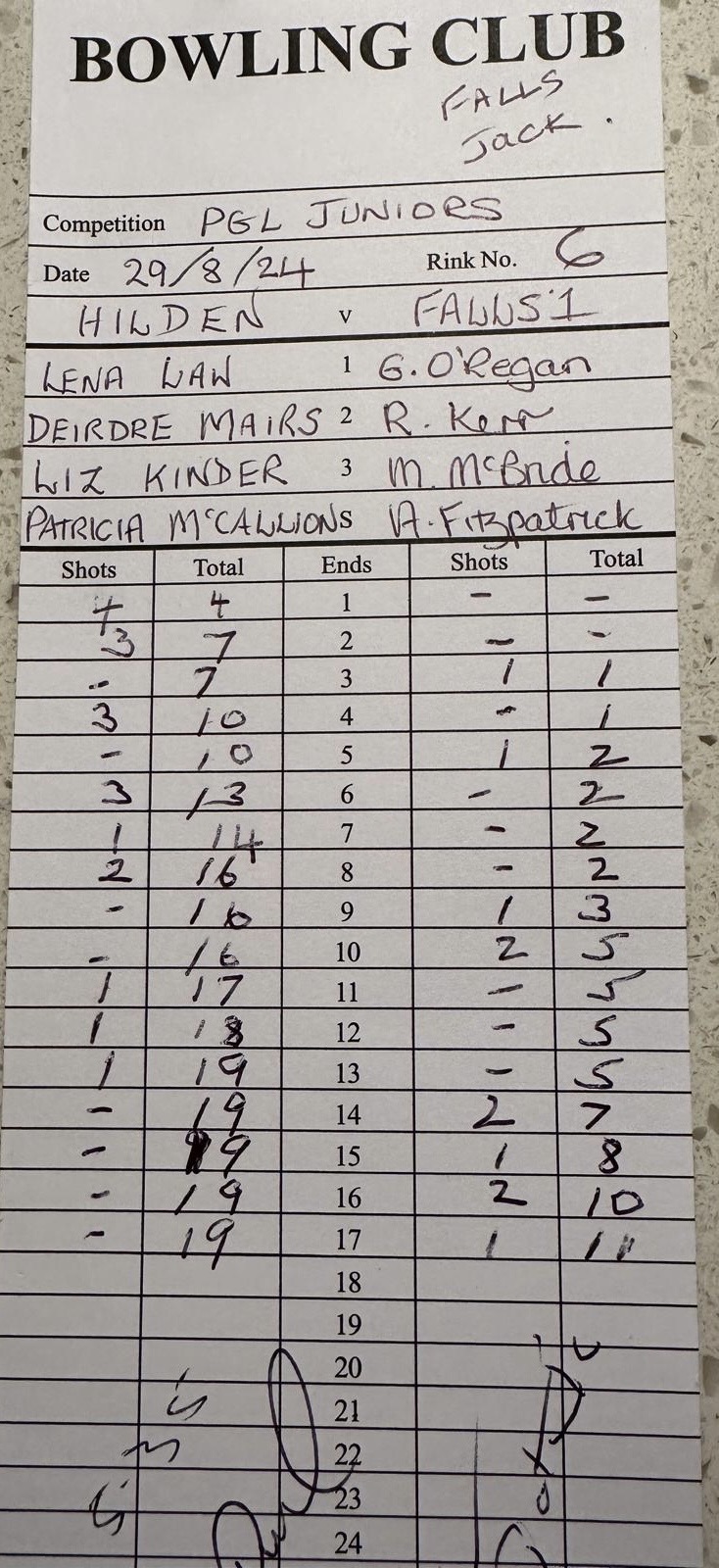 Hilden v Falls 1 29th August 2024 2