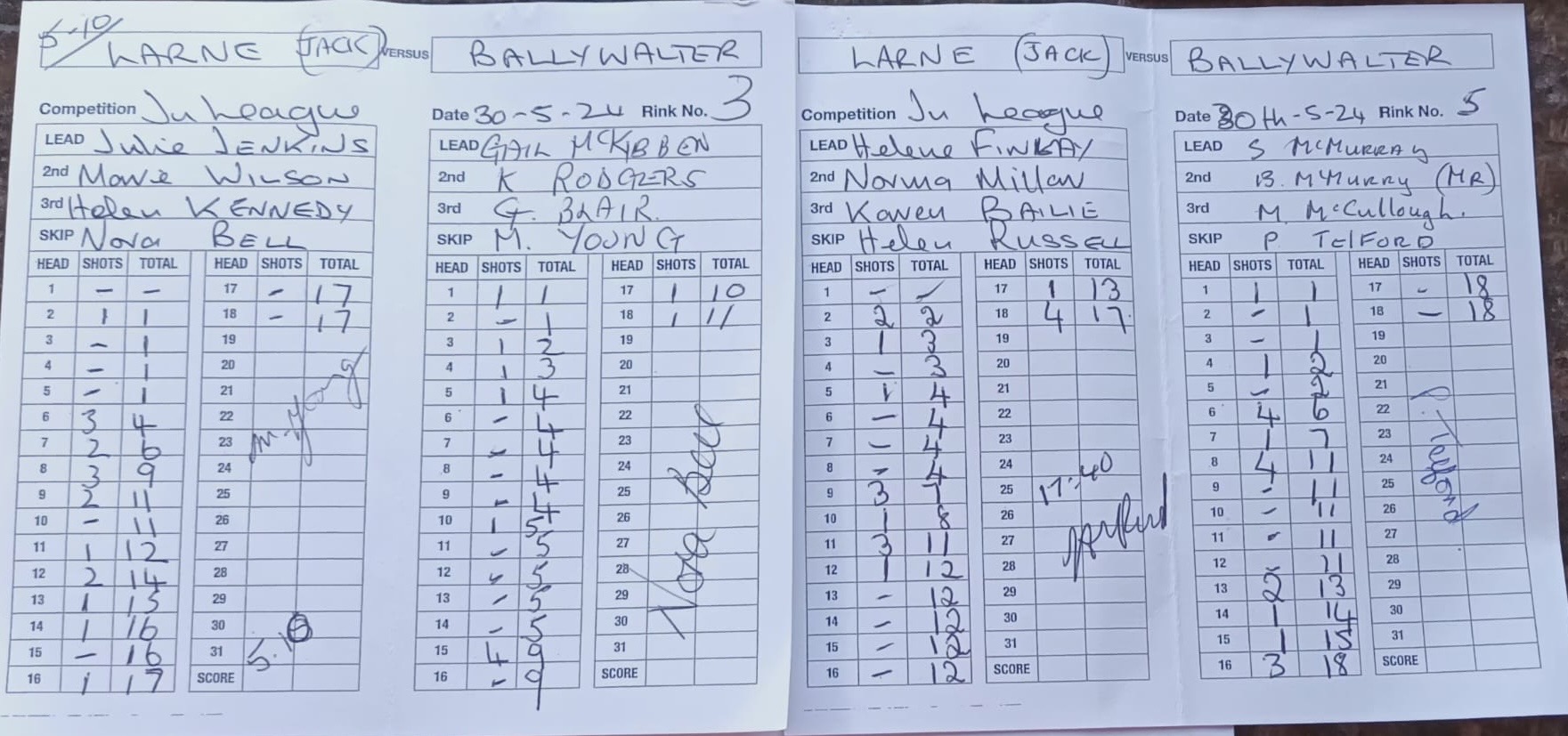 Larne v Ballywalter 30th May 2024