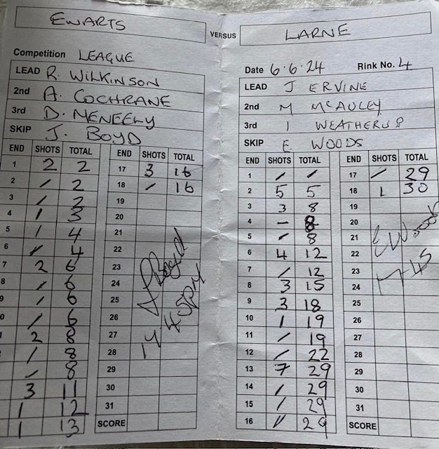 Larne v Ewarts 6th June 2024 2