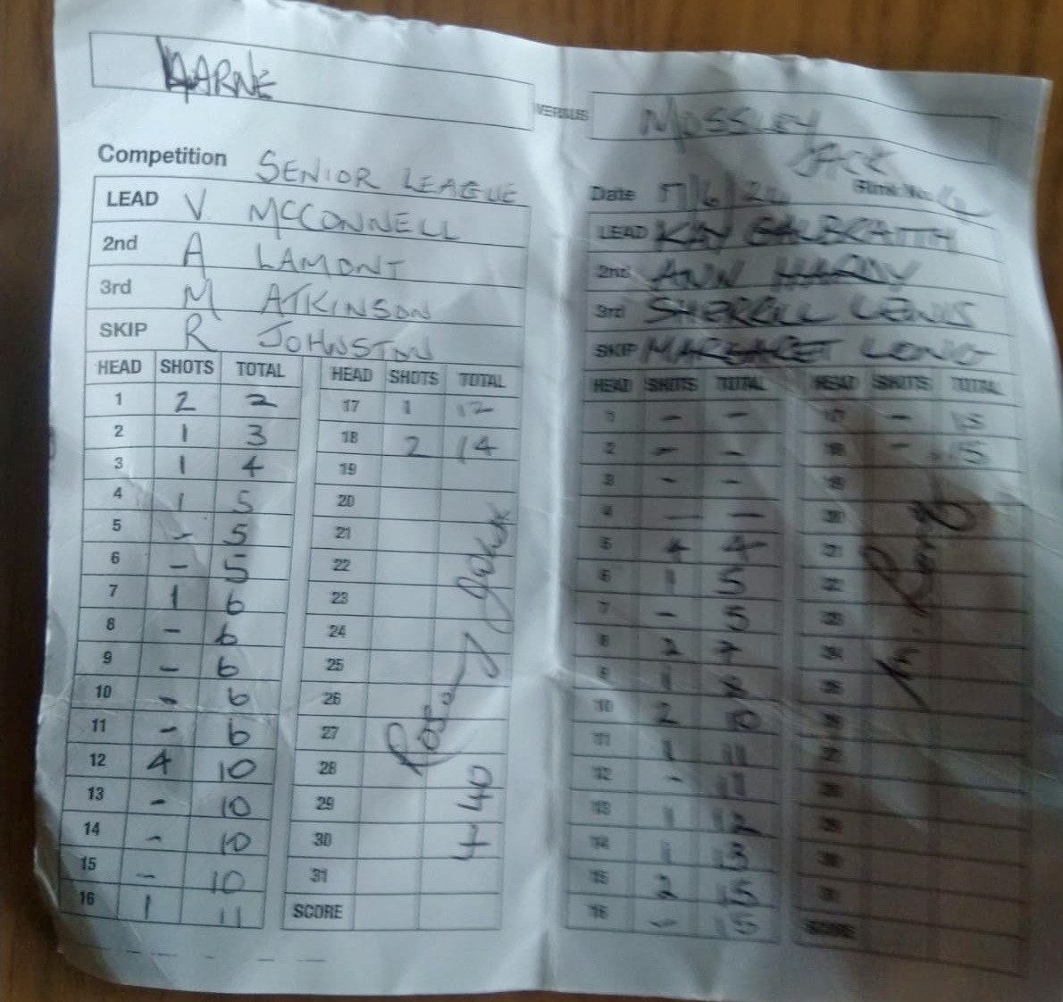 Larne v Mossley 23rd May 2024 1