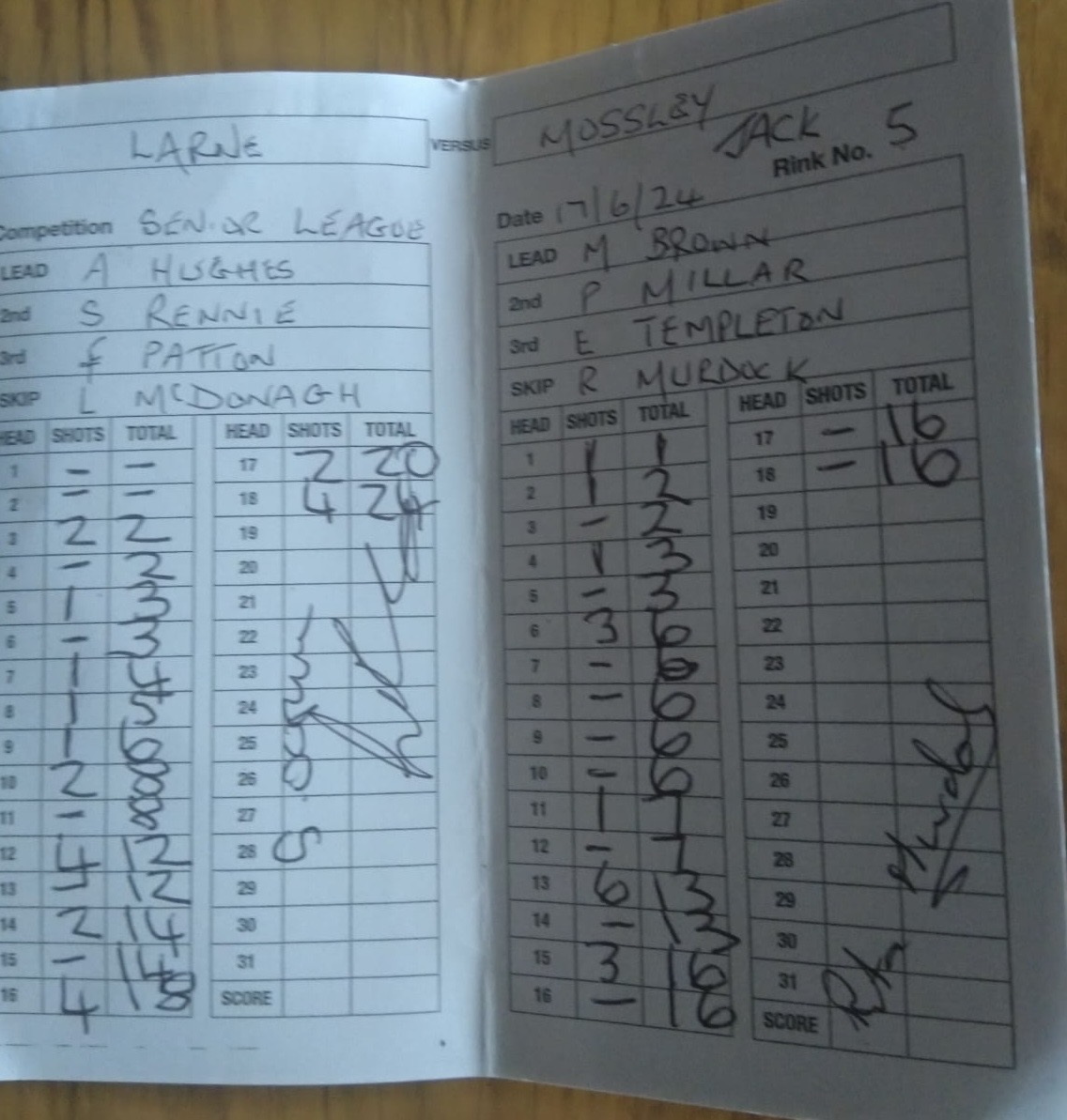 Larne v Mossley 23rd May 2024 2