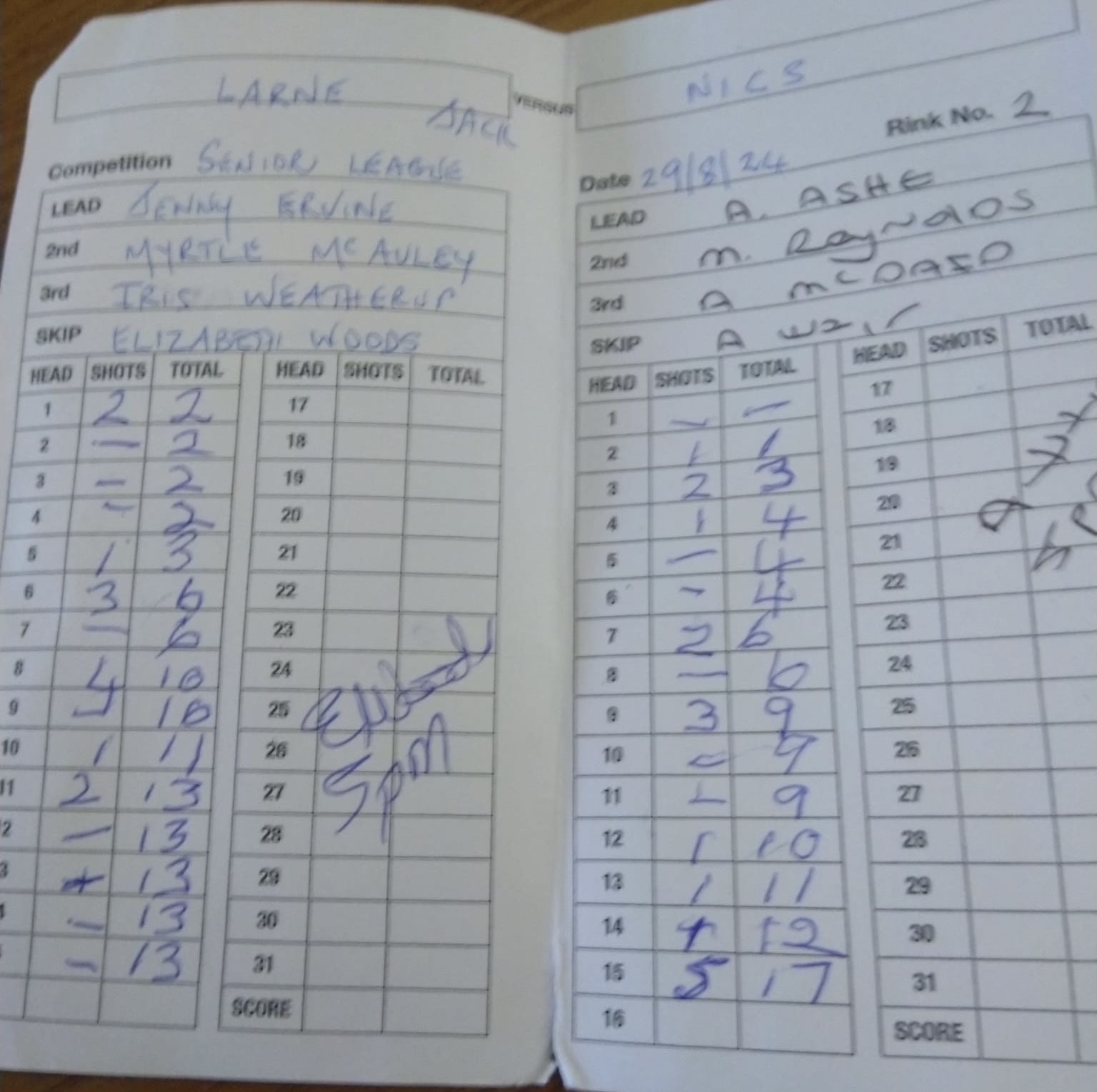 Larne v NICS 29th August 2024 2