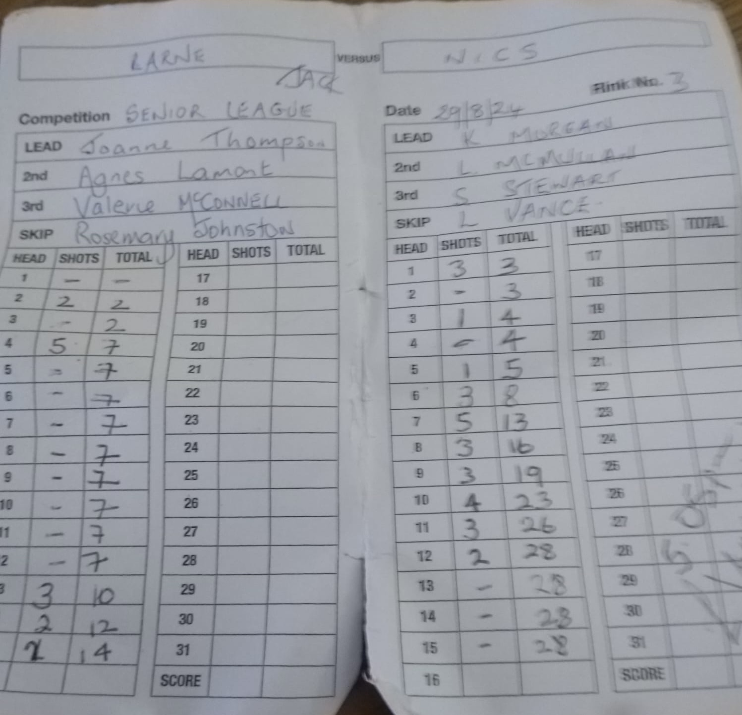 Larne v NICS 29th August 2024 3